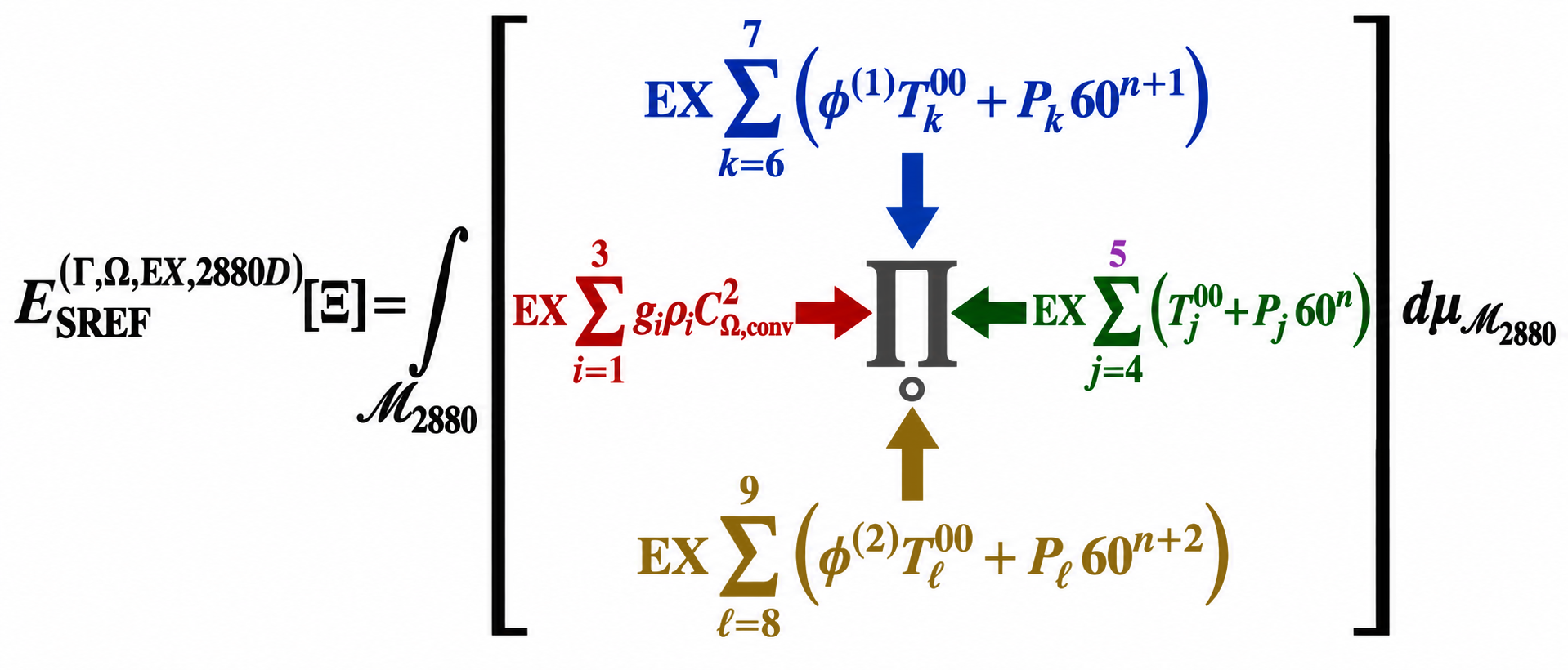 SREF-EX9D, The Functional, Version 1.4, Equation 1